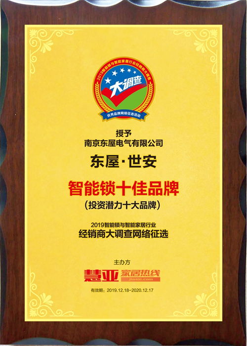 東屋·世安智能鎖 以卓越軟件開(kāi)發(fā)實(shí)力，榮膺投資潛力十大品牌